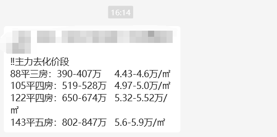 噓......大壯名城，悄悄調價了！