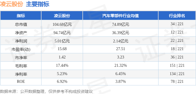 股票行情快報：凌云股份（600480）12月30日主力資金凈賣出3569.24萬元