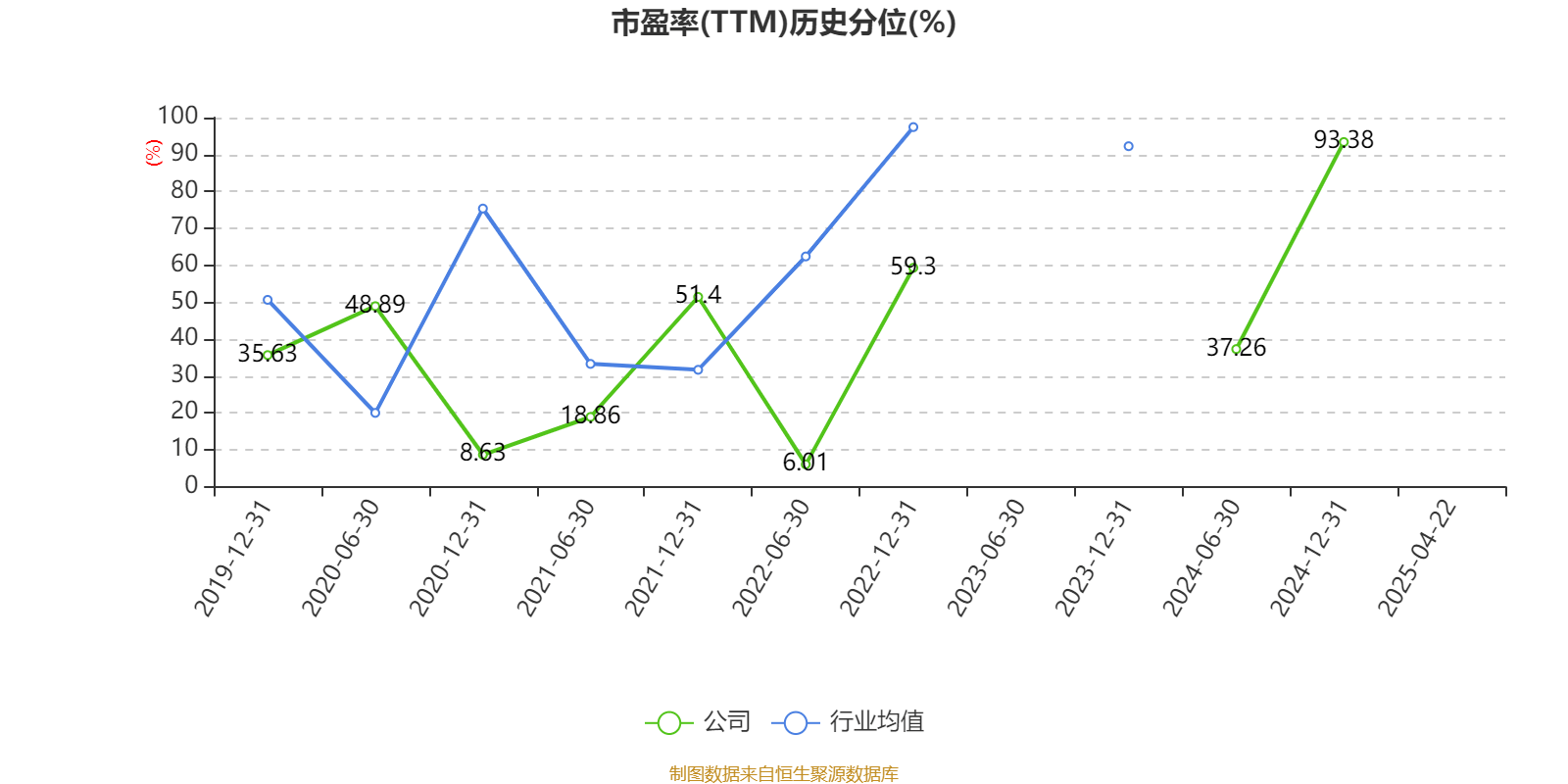 超圖軟件：2024年虧損1.71億元