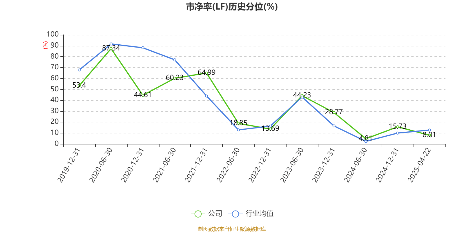 超圖軟件：2024年虧損1.71億元