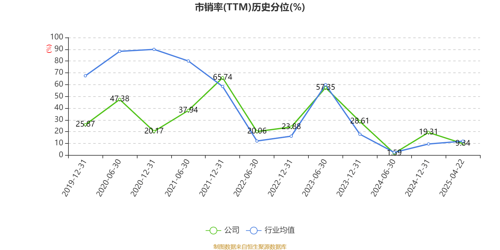 超圖軟件：2024年虧損1.71億元