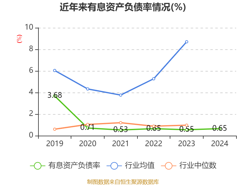 超圖軟件：2024年虧損1.71億元