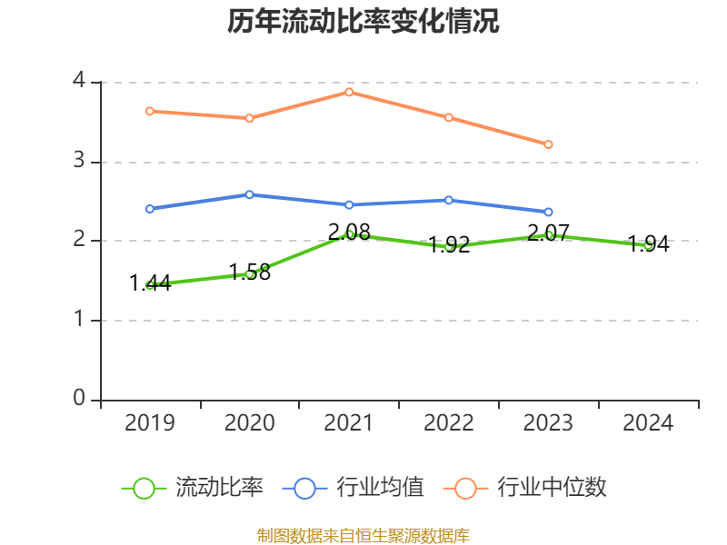 超圖軟件：2024年虧損1.71億元