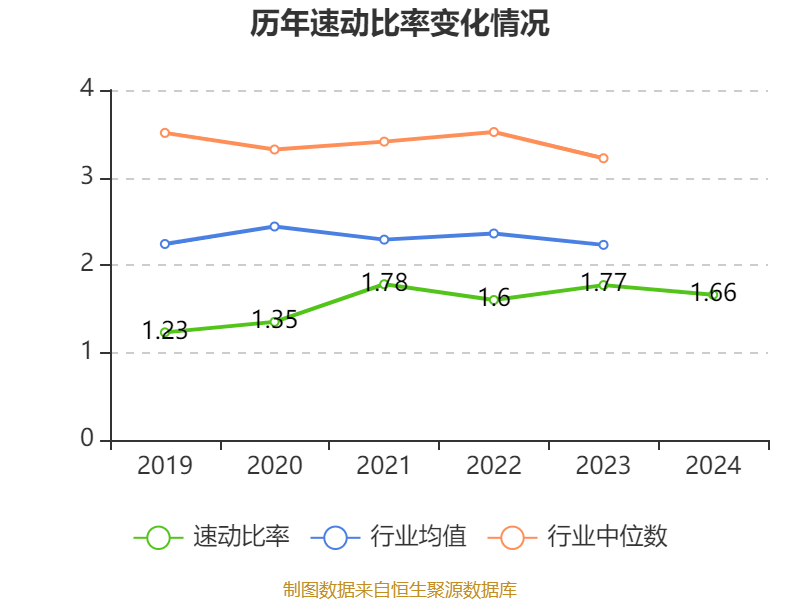 超圖軟件：2024年虧損1.71億元
