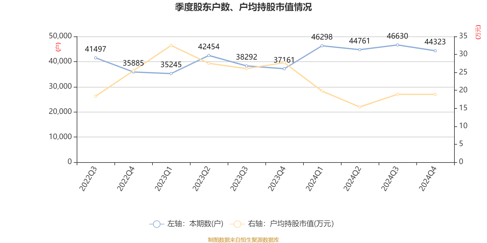 超圖軟件：2024年虧損1.71億元