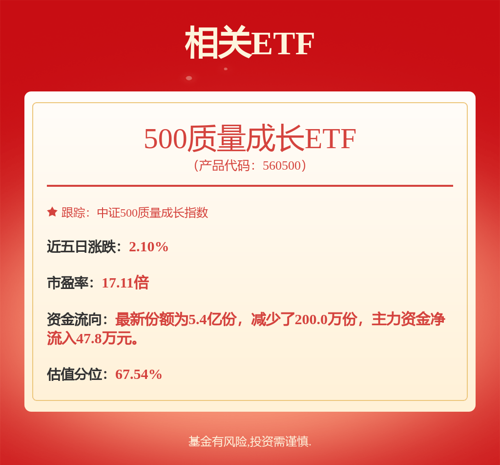 【機(jī)構(gòu)調(diào)研記錄】德邦基金調(diào)研國盾量子、福田汽車等3只個(gè)股（附名單）