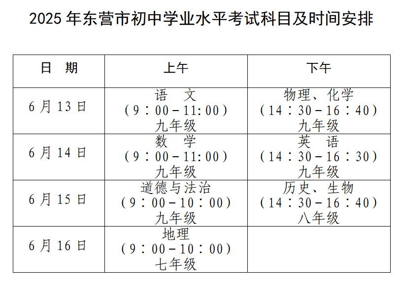中考期間，東營(yíng)這些路段臨時(shí)交通管制！