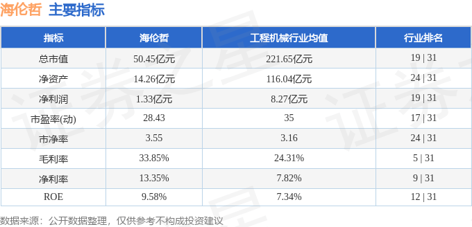 股票行情快報(bào)：海倫哲（300201）4月11日主力資金凈賣出271.75萬(wàn)元