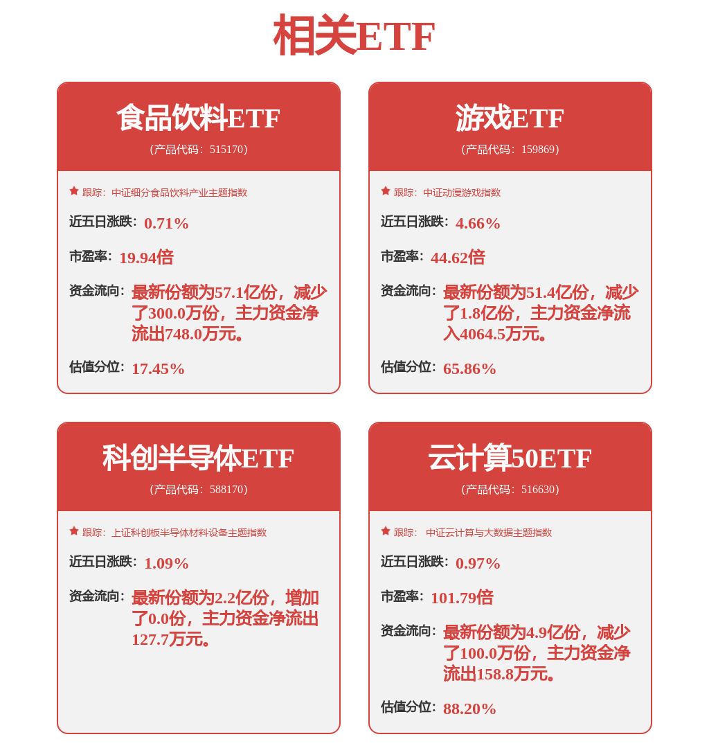 股票行情快報：光線傳媒（300251）7月10日主力資金凈賣出1.83億元