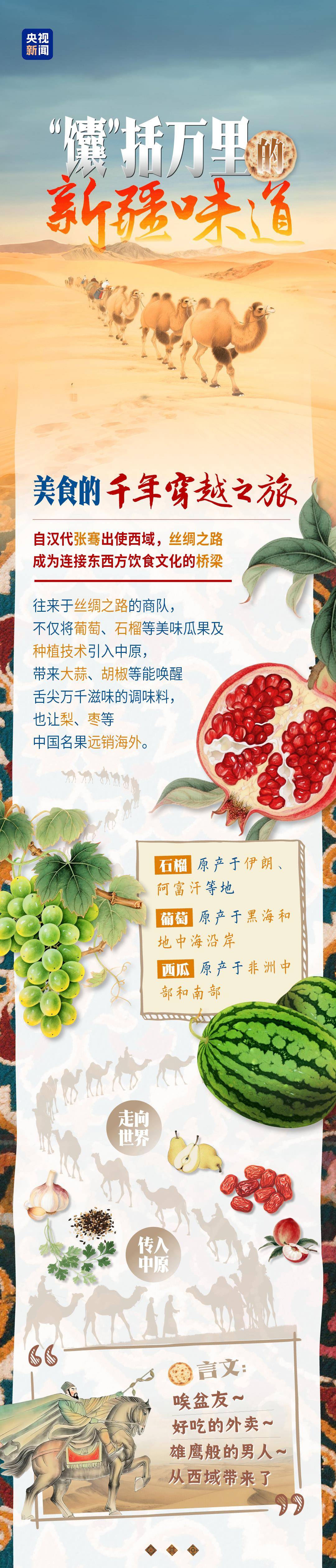 砥礪奮進(jìn)七十載 天山南北譜華章｜“馕”括萬里的新疆味道