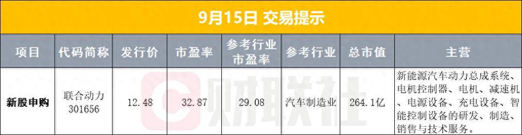 早報(bào)中美就經(jīng)貿(mào)問題舉行會談；事關(guān)半導(dǎo)體芯片，商務(wù)部接連對美發(fā)起反傾銷、反歧視調(diào)查