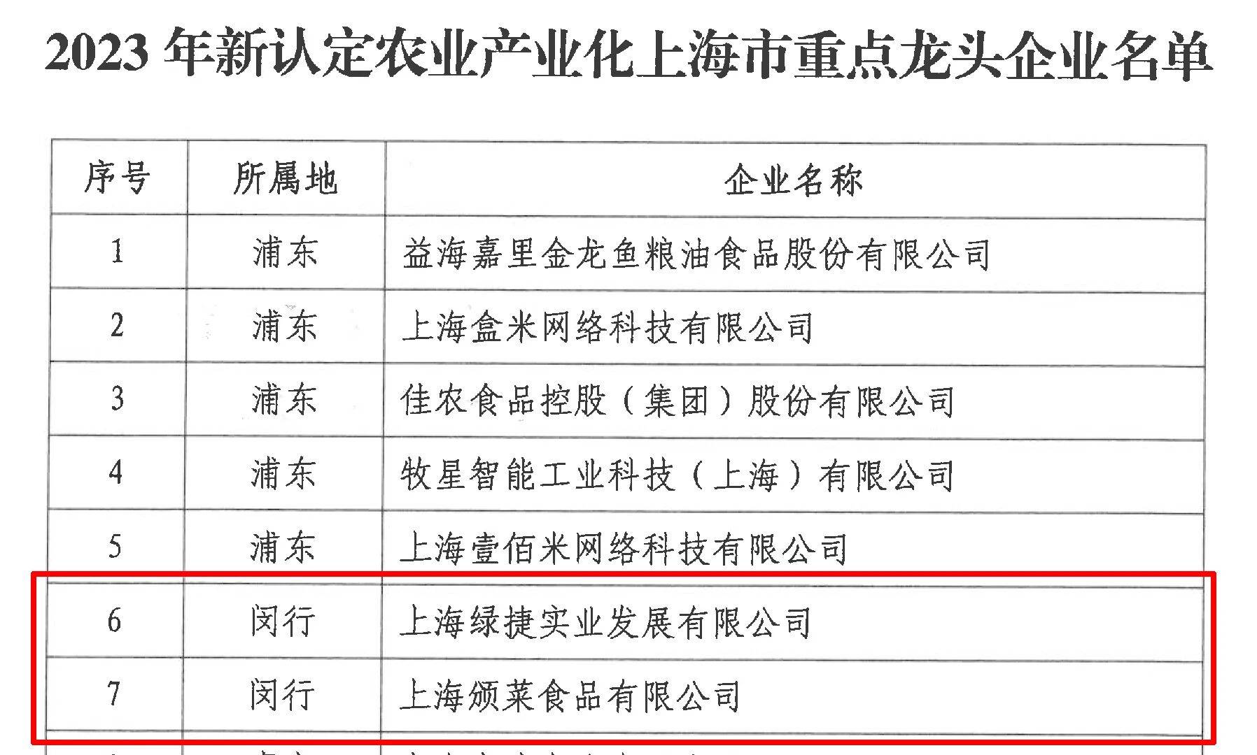 上海多校午餐蝦仁雞蛋發(fā)臭？教育局回應(yīng)稱已撤菜