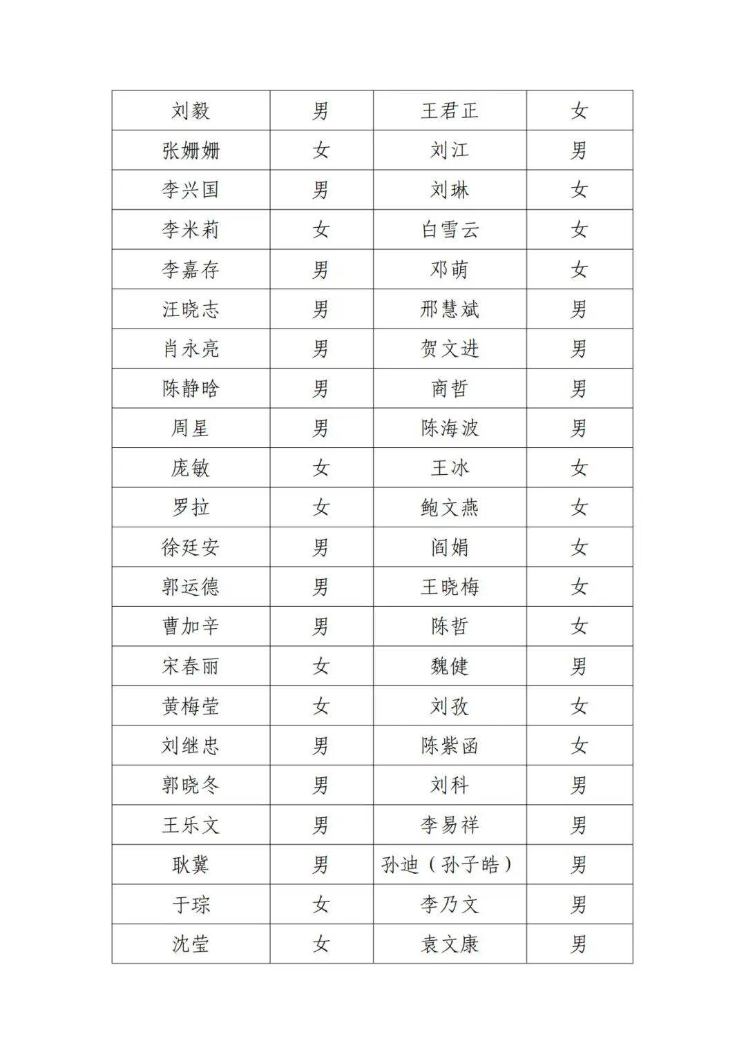 演員鄧超等失聯(lián)被公示，最新回應(yīng)