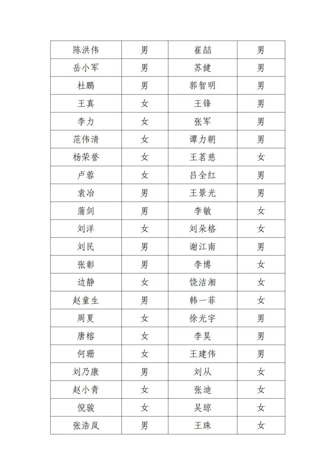 演員鄧超等失聯(lián)被公示，最新回應(yīng)